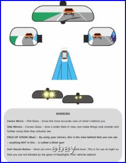 Driving instructor lesson plans and diagrams ADI Part 3/Standards Check