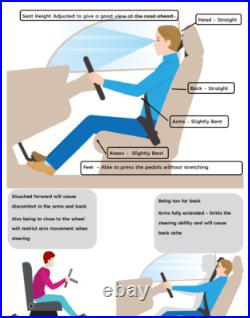 Driving instructor lesson plans and diagrams ADI Part 3/Standards Check