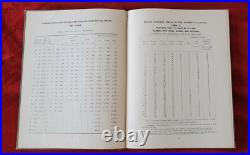 Vintage Book Hydraulic Memoranda And Formulae By George Kent Ltd Limited Edition