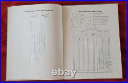 Vintage Book Hydraulic Memoranda And Formulae By George Kent Ltd Limited Edition